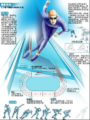 对足球运动