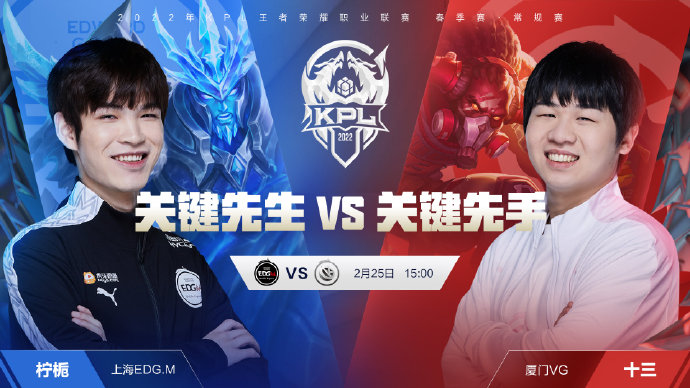 产业的不断