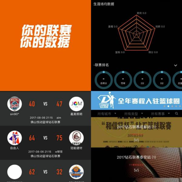 一个突出的