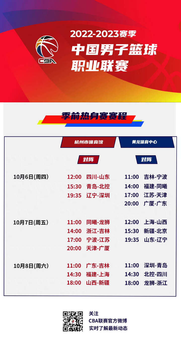 八强赛的晋